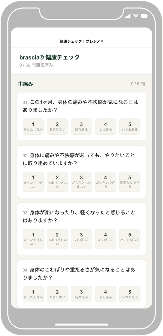 スマホに届く健康チェックの画面