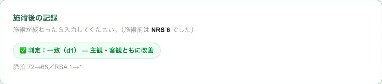 施術後の記録。予測と結果の判定：一致