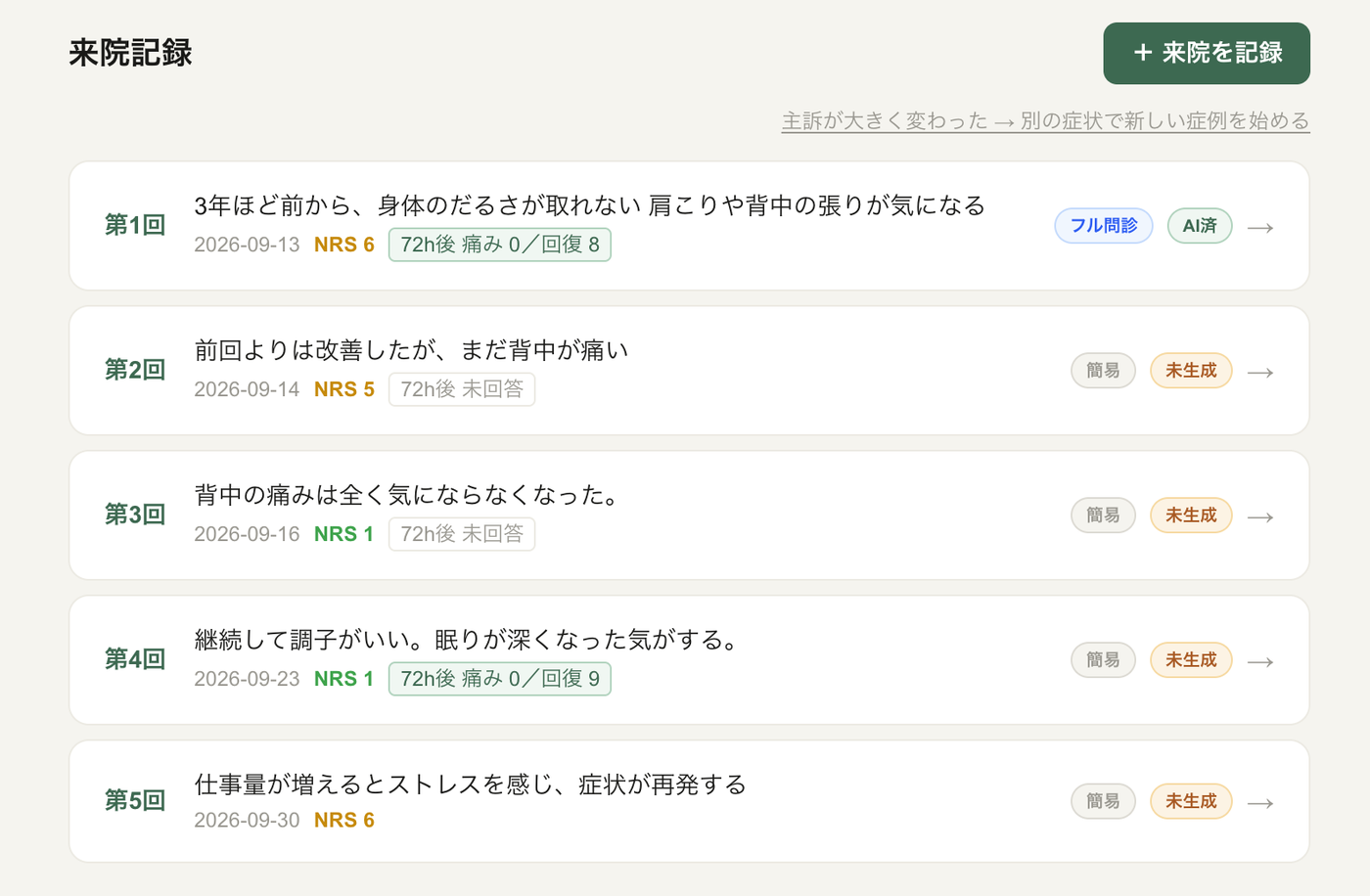 来院記録の画面。5回分の主訴・NRS・72時間後の回答
